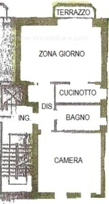 premi per tornare
